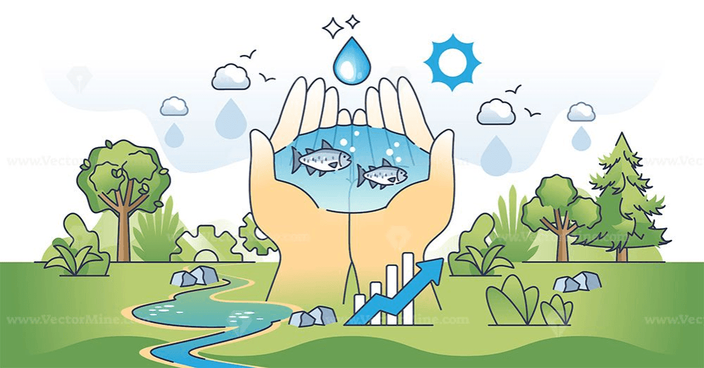 Water: Purification and Conservation