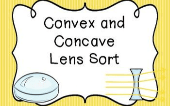 Convex and Concave Lenses
