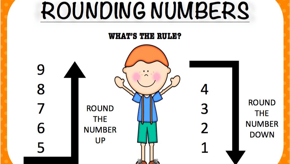 Rounding Off Numbers