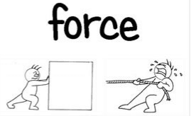 Force and Friction