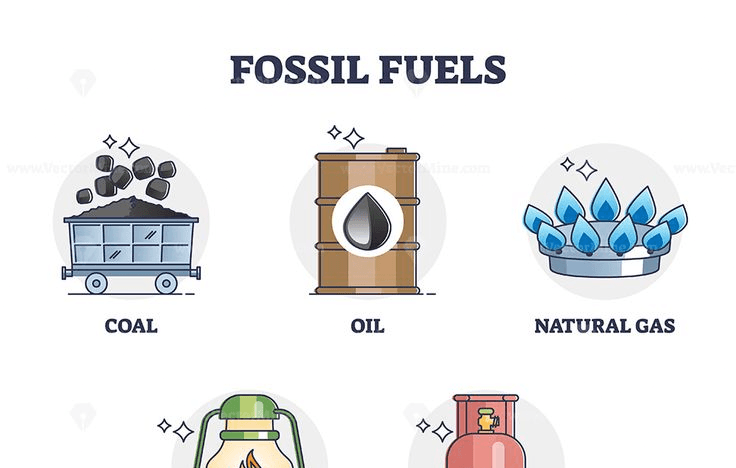 Fossil Fuels