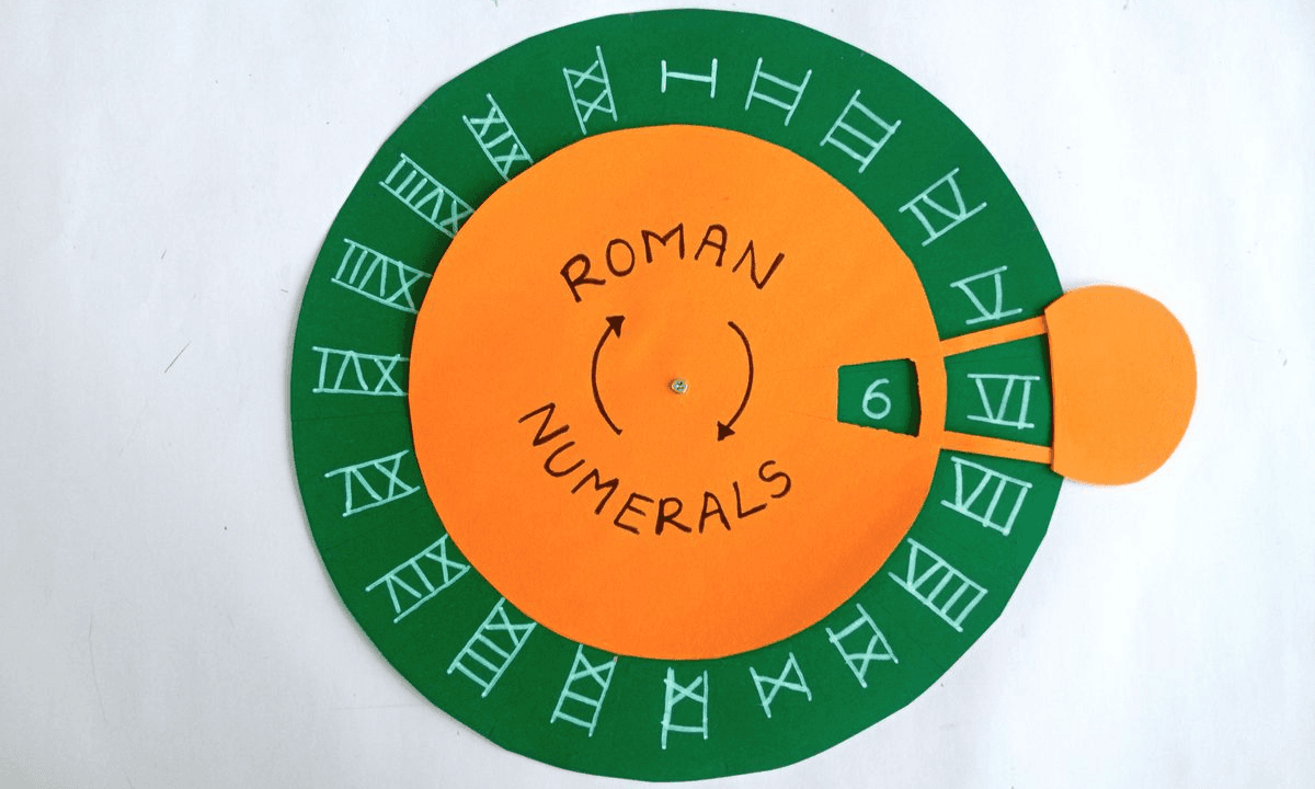 Thumbnail of Roman Numerals (I to C)