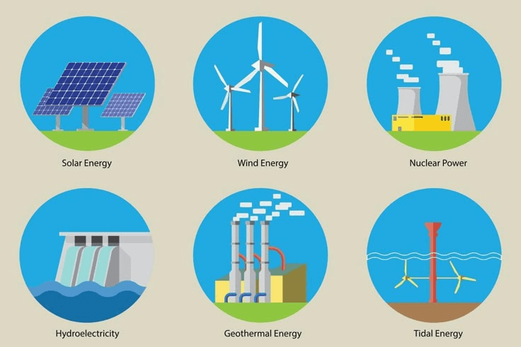 Thumbnail of Renewable Energy Sources