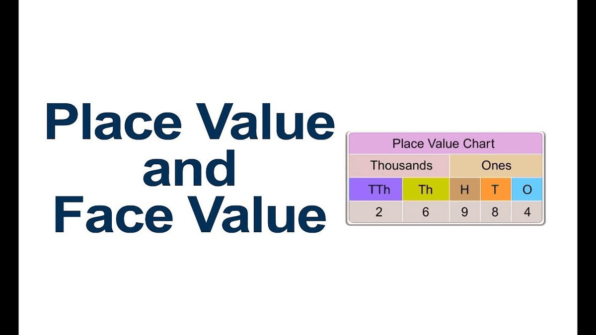 Thumbnail of Place Value and Face Value