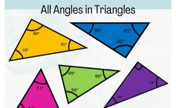 Thumbnail of Types of Triangles and Quadrilaterals